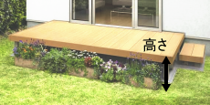 高さ